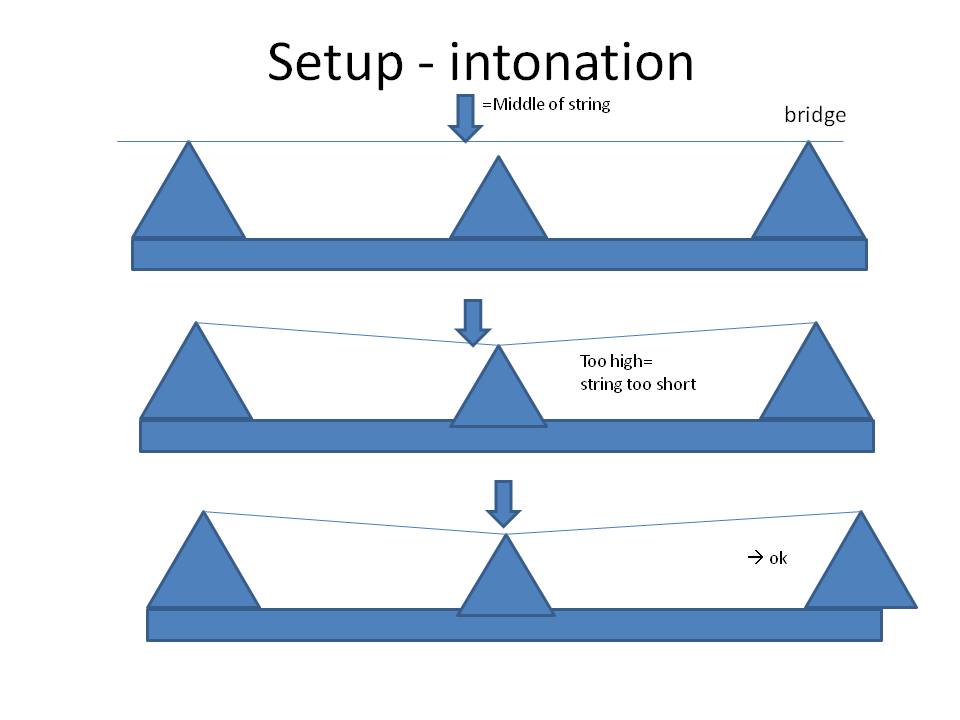 responsive design image